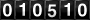 counter